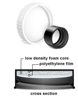 Pipeline Packaging 3-Ply Foam Cap Liner
